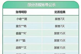 ?21-22赛季阿森纳携5连胜战绩造访安菲尔德，被红军4-0干碎